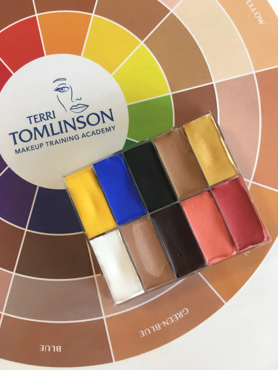 The Flesh Tone Color Wheel®